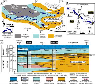 Coralline Algae at the Paleocene/Eocene Thermal Maximum in the Southern Pyrenees (N Spain)